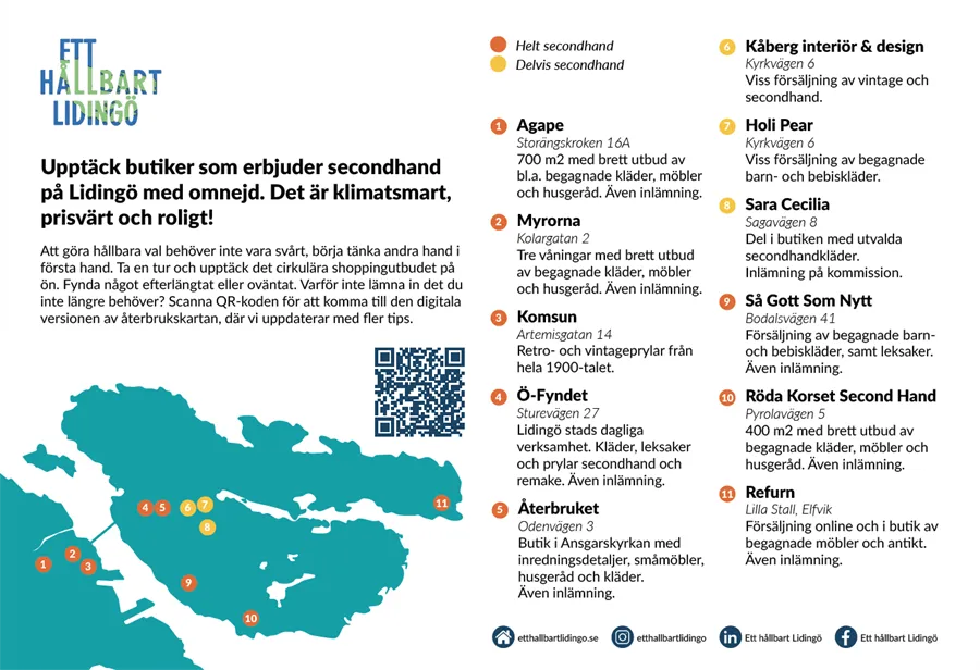 Återbrukskartan_2025